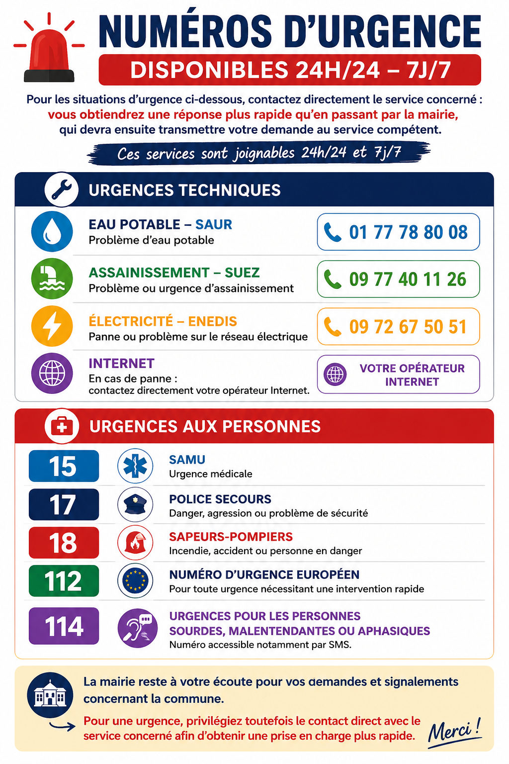 Numéros utiles